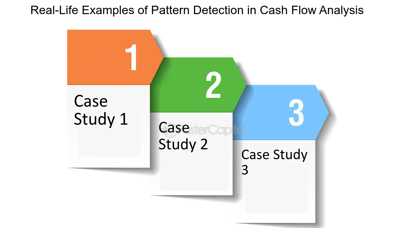 Real Life Examples of Pattern Detection in Cash Flow Analysis - Detecting Patterns through Cash Flow Analysis